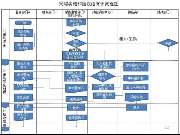 说明: _E`%@Z%C$G)]P66}$$}C34M