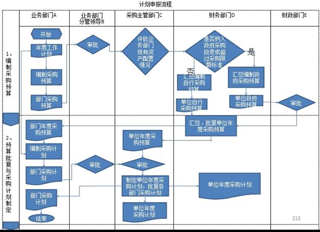 说明: I@C7_PY3IAF[%D0S03G`K5N