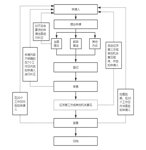 一些文字和图片的手机截图描述已自动生成