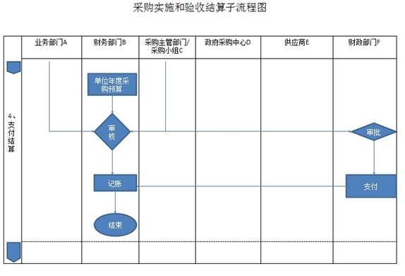 说明: 3AA9J{$B0ZW2_5%P2$KP5~9